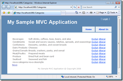 Listagem de categorias no MVC