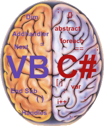 Brain3